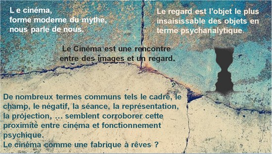 psychanalyse et cinema diapo 6.jpg