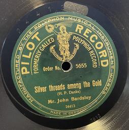 Silver threads among the gold / H. P. Danks, comp. | Danks, Hart P.. Compositeur